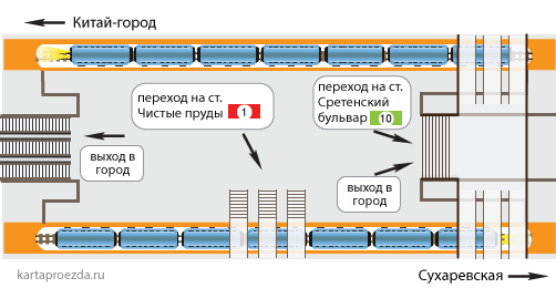 Схема зала и пересадки на станции "Чистые пруды" и "Сретенский бульвар"
