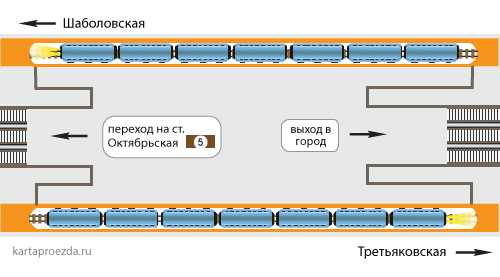 Схема зала и пересадки на станцию "Октябрьская" Кольцевой линии