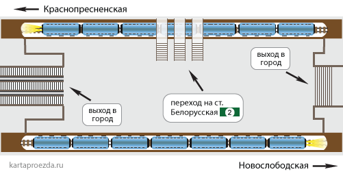 Схема зала и пересадки на станцию "Белорусская" Замоскворецкой линии