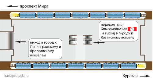 Схема зала и пересадки на станцию "Комсомольская" Сокольнической линии