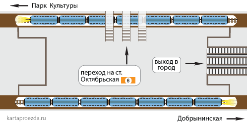 Схема зала и пересадки на станцию "Октябрьская" Калужско-Рижской линии