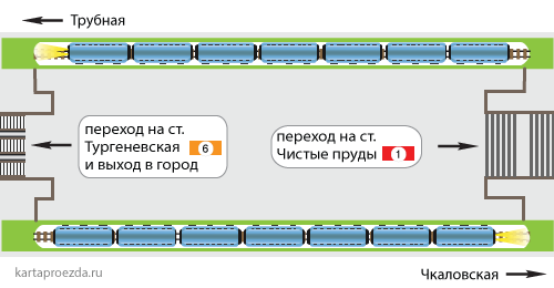 Схема зала и пересадки на станции "Чистые пруды" и " Тургеневская"