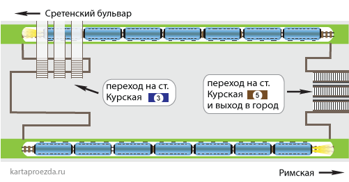 Схема зала и пересадки на станции "Курская" Арбатско-Покровской линии и Кольцевой линии
