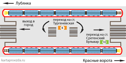 Схема зала и пересадки на станции "Тургеневская" и "Сретенский бульвар"