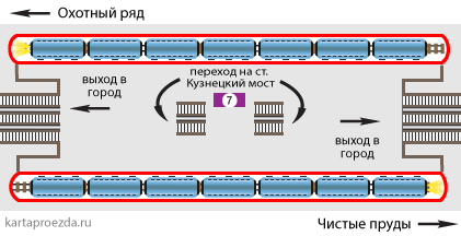  Схема зала и пересадки на станцию "Кузнецкий мост"