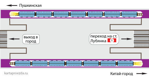Схема зала и пересадки на станцию "Лубянка"